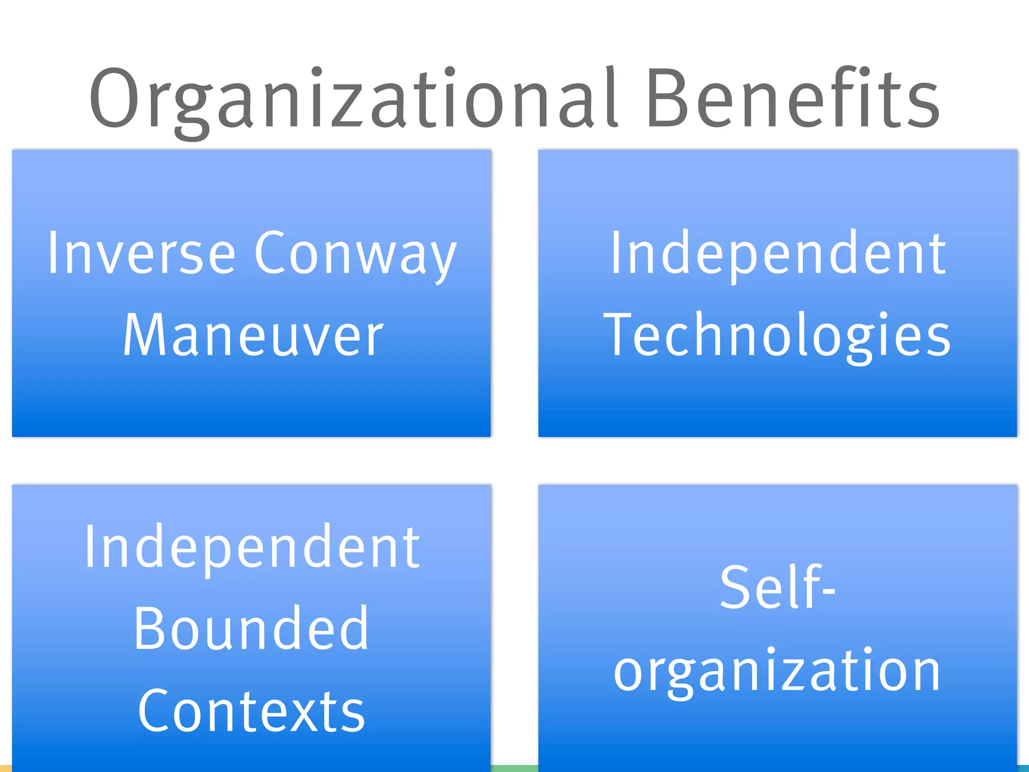 Inverse Conway
Maneuver
Independent
Technologies
Independent
Bounded
Contexts
Self-
organization
Organizational Benefits
 