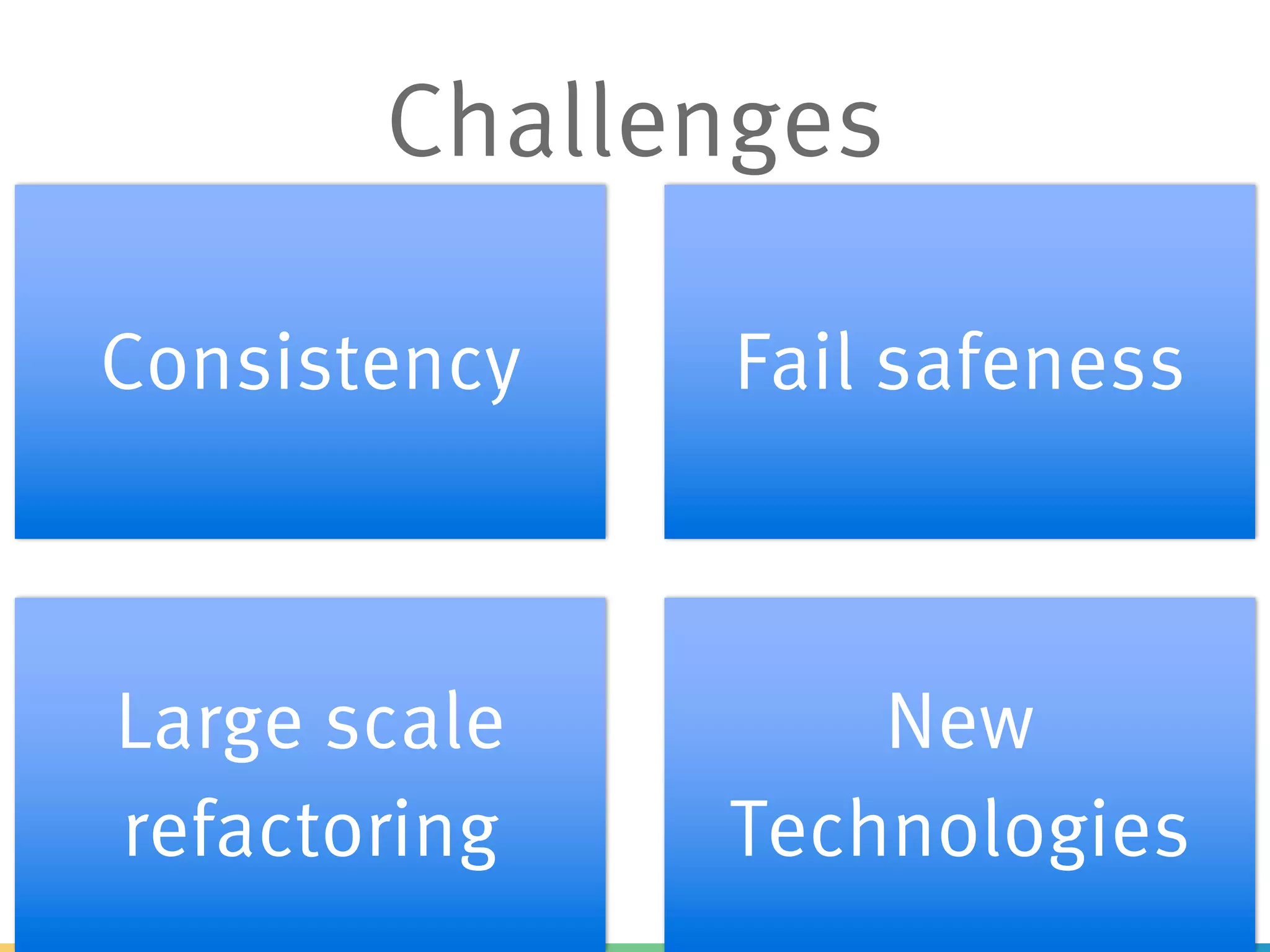 Challenges
Consistency Fail safeness
Large scale
refactoring
New
Technologies
 