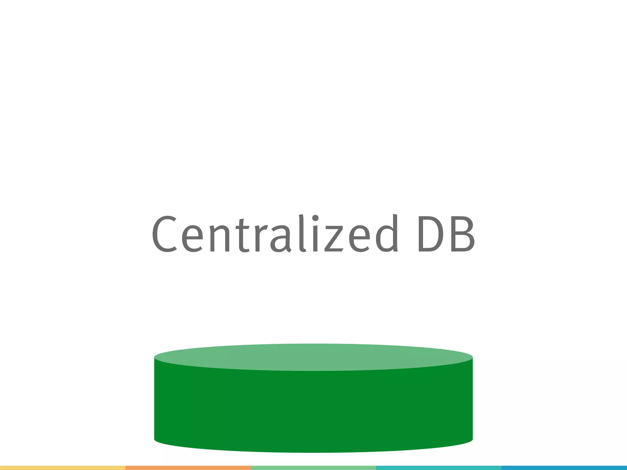 Centralized DB
 