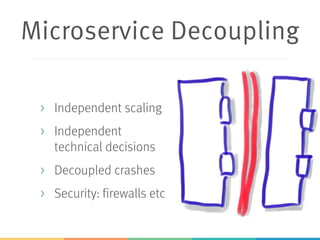 Microservice Decoupling
> Independent scaling
> Independent
technical decisions
> Decoupled crashes
> Security: firewalls etc
 