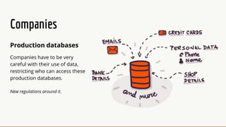 Updates in databases
Engineers need to make changes to their
systems frequently and these databases
need to be updated.
A ...