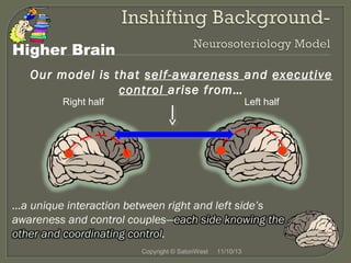 Higher Brain
Our model is that self-awareness and executive
control arise from…
Right half

Left half

Copyright © SatoriWest

11/10/13

 