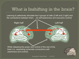 Learning to selectively stimulate the 4 groups of cells (2 left and 2 right) and
the connections between them….(ie self-awareness and executive control)

Right half

Left half

While releasing the power and control of the rest of the
brain (i.e. separating schemata connections with
awareness and control).
Copyright © SatoriWest

11/10/13

 