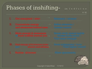 I.

Get energized / alert

Released / relaxed

II.

Concentrate energy
and awareness behind eyes

Soften attention /
Loosen control

Move energy & awareness
of back outside normal you

Sense vivid, unreal reality
senses-body-mind /
Find inner strength

Find energy of & become inner
you”
silence and stillness

Sense independent “outer

Realize aliveness

Allow spontaneity

 

I.
 
III.
 

I.

Copyright © SatoriWest

Find higher control

11/10/13

 
