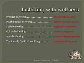 

Physical Inshifting ………………………… Natural High and Well



Psychological Inshifting …………………



Social Inshifting……………………………. Empathy & Connection



Cultural Inshifting…………………………. Order & Acceptance



Moral Inshifting…………………………….. Values, Principles, Purpose



Traditionally Spiritual Inshifting………..

Copyright © SatoriWest

Self-Awareness & -Control

Amazement & Gratitude

11/10/13

 