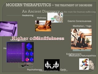 Awakening

Wellness
Cosmic Consciousness
Meditation / Yoga

Neurofeedback
Heaven within
Enlightenment
Medication/Naturopathics

Psychotherapy
Paradise on Earth
Copyright © SatoriWest 11/10/13

 