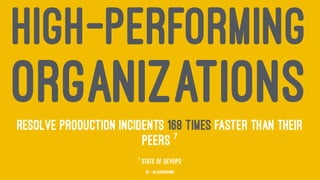 HIGH-PERFORMING
ORGANIZATIONSresolve production incidents 168 times faster than their
peers 7
7
State of DevOps
18 — @jasonhand
 