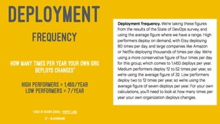 DEPLOYMENT
FREQUENCY
How many times per year your own org
deploys changes1
High performers = 1,460/year
Low performers = 7/year
1
State of DevOps [2016] - Puppet labs.
37 — @jasonhand
 