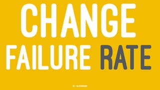 CHANGE
FAILURE RATE38 — @jasonhand
 