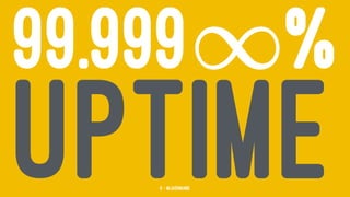 99.999 %
UPTIME5 — @jasonhand
 