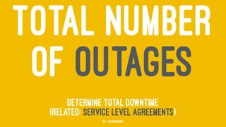TOTAL NUMBER
OF OUTAGES
determine total downtime
(Related: Service Level Agreements)
58 — @jasonhand
 