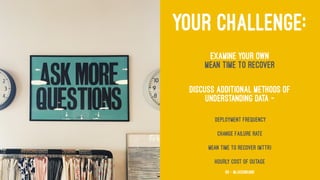 YOUR CHALLENGE:
Examine your own
Mean Time To Recover
Discuss additional methods of
understanding data -
Deployment frequency
Change Failure Rate
Mean Time To Recover (MTTR)
Hourly Cost of Outage
69 — @jasonhand
 