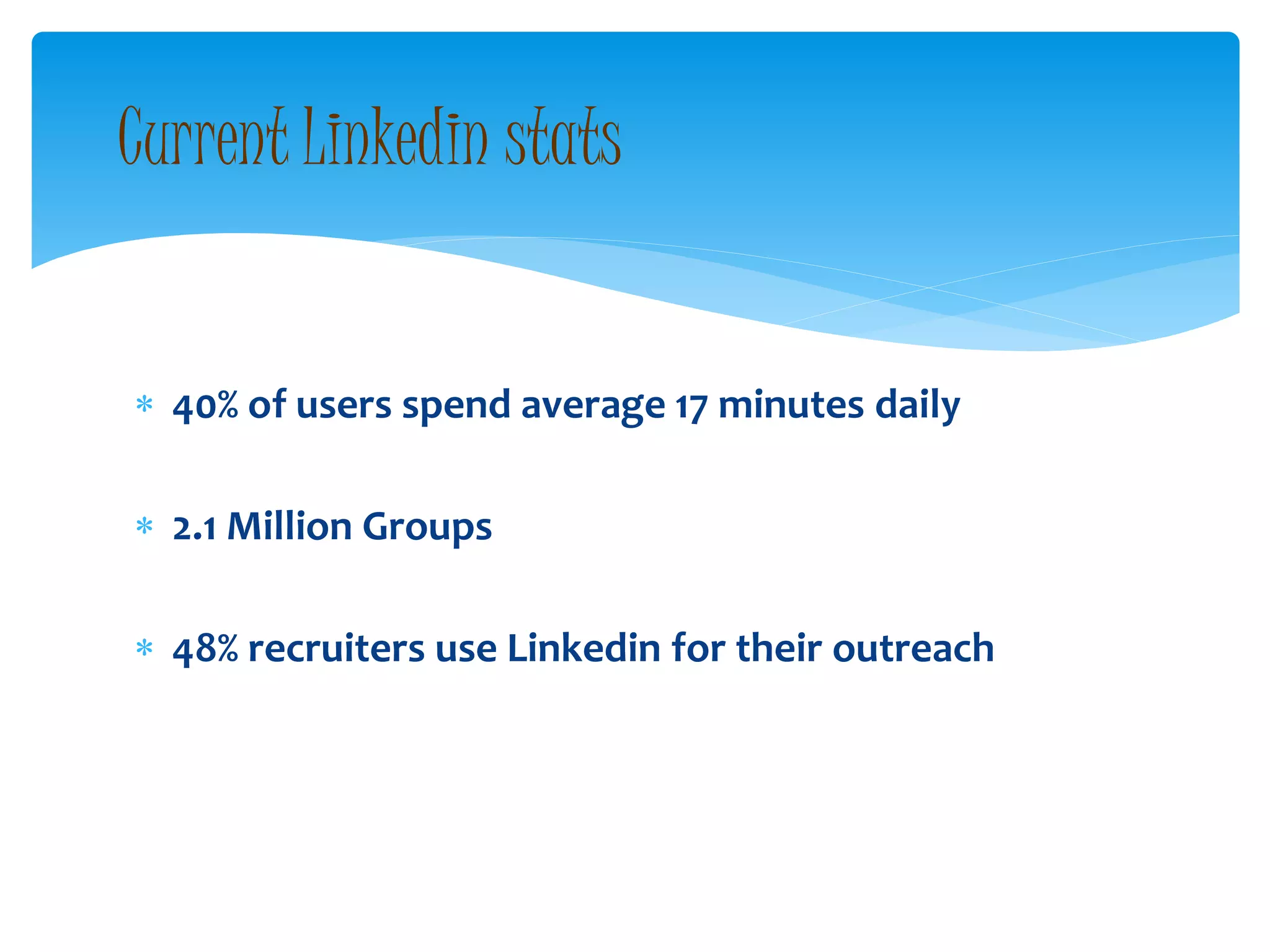  40% of users spend average 17 minutes daily
 2.1 Million Groups
 48% recruiters use Linkedin for their outreach
Current Linkedin stats
 