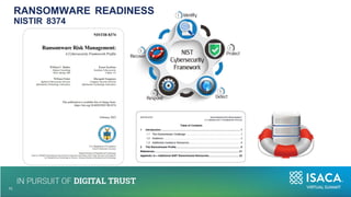 RANSOMWARE READINESS
NISTIR 8374
10
13
 