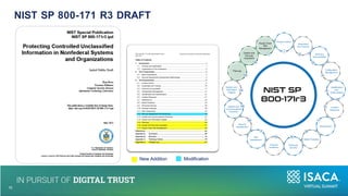 New Addition Modification
NIST SP 800-171 R3 DRAFT
10
19
 