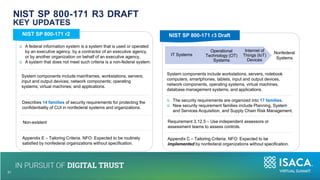 NIST SP 800-171 R3 DRAFT
A federal information system is a system that is used or operated
by an executive agency, by a contractor of an executive agency,
or by another organization on behalf of an executive agency.
A system that does not meet such criteria is a non-federal system.
Nonfederal
Systems
IT Systems
Operational
Technology (OT)
Systems
Internet of
Things (IoT)
Devices
System components include mainframes, workstations, servers;
input and output devices; network components; operating
systems; virtual machines; and applications.
System components include workstations, servers, notebook
computers, smartphones, tablets, input and output devices,
network components, operating systems, virtual machines,
database management systems, and applications.
Describes 14 families of security requirements for protecting the
confidentiality of CUI in nonfederal systems and organizations.
The security requirements are organized into 17 families.
New security requirement families include Planning, System
and Services Acquisition, and Supply Chain Risk Management.
Non-existent Requirement 3.12.5 – Use independent assessors or
assessment teams to assess controls.
Appendix E – Tailoring Criteria. NFO: Expected to be routinely
satisfied by nonfederal organizations without specification.
Appendix C – Tailoring Criteria. NFO: Expected to be
implemented by nonfederal organizations without specification.
KEY UPDATES
NIST SP 800-171 r2 NIST SP 800-171 r3 Draft
10
21
 