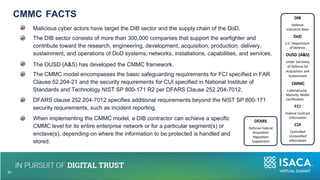 Malicious cyber actors have target the DIB sector and the supply chain of the DoD.
The DIB sector consists of more than 300,000 companies that support the warfighter and
contribute toward the research, engineering, development, acquisition, production, delivery,
sustainment, and operations of DoD systems, networks, installations, capabilities, and services.
The OUSD (A&S) has developed the CMMC framework.
The CMMC model encompasses the basic safeguarding requirements for FCI specified in FAR
Clause 52.204-21 and the security requirements for CUI specified in National Institute of
Standards and Technology NIST SP 800-171 R2 per DFARS Clause 252.204-7012.
DFARS clause 252.204-7012 specifies additional requirements beyond the NIST SP 800-171
security requirements, such as incident reporting.
DIB
Defense
Industrial Base
DoD
U.S. Department
of Defense
OUSD (A&S)
Under Secretary
of Defense for
Acquisition and
Sustainment
CMMC
Cybersecurity
Maturity Model
Certification
FCI
Federal Contract
Information
CUI
Controlled
Unclassified
Information
When implementing the CMMC model, a DIB contractor can achieve a specific
CMMC level for its entire enterprise network or for a particular segment(s) or
enclave(s), depending on where the information to be protected is handled and
stored.
DFARS
Defense Federal
Acquisition
Regulation
Supplement
10
24
CMMC FACTS
 