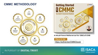 https://ecfirst.biz/CMMCbook
CMMC METHODOLOGY
10
33
 