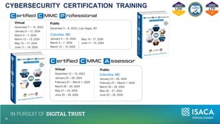 Virtual
December 12 – 15, 2023
January 23 – 26, 2024
February 27 – March 1, 2024
March 26 – 29, 2024
May 21 – 24, 2024
June 25 – 28, 2024
Public
Columbia, MD
January 23 – 26, 2024
February 27 – March 1, 2024
March 26 – 29, 2024
May 28 – 31, 2024
June 25 – 28, 2024
Virtual
November 7 – 10, 2023
January 9 – 12, 2024
Public
December 5 – 8, 2023 | Las Vegas, NV
March 4 – 7, 2024
March 12 – 15, 2024
Columbia, MD
January 9 – 12, 2024 May 14 - 17, 2024
May 14 – 17, 2024
June 11 – 14, 2024
March 4 – 7, 2024
March 12 – 15, 2024
June 11 - 14, 2024
CYBERSECURITY CERTIFICATION TRAINING
10
36
 