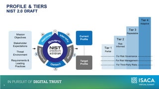 PROFILE & TIERS
NIST 2.0 DRAFT
4
9
 