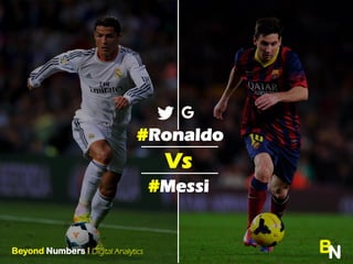 #Messi
BN
#Ronaldo
Vs
Beyond Numbers l Digital Analytics
 