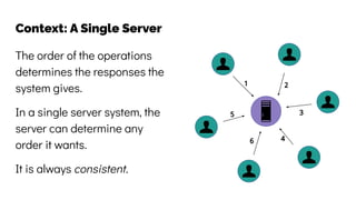 Context: A Single Server
The order of the operations
determines the responses the
system gives.
In a single server system, the
server can determine any
order it wants.
It is always consistent.
1 2
3
4
5
6
 