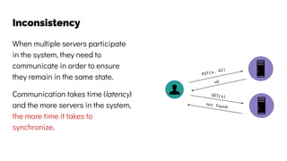 Inconsistency
When multiple servers participate
in the system, they need to
communicate in order to ensure
they remain in the same state.
Communication takes time (latency)
and the more servers in the system,
the more time it takes to
synchronize.
PUT(x, 42)
ok
GET(x)
not found
 