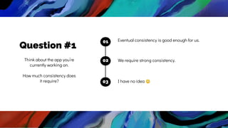 02
03
01
I have no idea 😳
Eventual consistency is good enough for us.
We require strong consistency.
Question #1
Think about the app you’re
currently working on.
How much consistency does
it require?
 