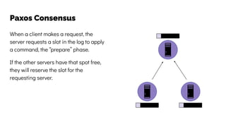 Paxos Consensus
When a client makes a request, the
server requests a slot in the log to apply
a command, the “prepare” phase.
If the other servers have that spot free,
they will reserve the slot for the
requesting server.
 