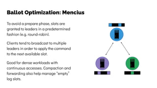 Ballot Optimization: Mencius
To avoid a prepare phase, slots are
granted to leaders in a predetermined
fashion (e.g. round-robin).
Clients tend to broadcast to multiple
leaders in order to apply the command
to the next available slot.
Good for dense workloads with
continuous accesses. Compaction and
forwarding also help manage “empty”
log slots.
 