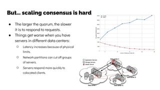 But… scaling consensus is hard
● The larger the quorum, the slower
it is to respond to requests.
● Things get worse when you have
servers in different data centers:
○ Latency increases because of physical
limits.
○ Network partitions can cut off groups
of servers.
○ Servers respond more quickly to
colocated clients.
 
