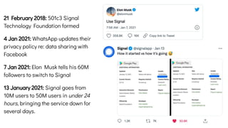 21 February 2018: 501c3 Signal
Technology Foundation formed
4 Jan 2021: WhatsApp updates their
privacy policy re: data sharing with
Facebook
7 Jan 2021: Elon Musk tells his 60M
followers to switch to Signal
13 January 2021: Signal goes from
10M users to 50M users in under 24
hours, bringing the service down for
several days.
 