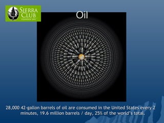 Oil




28,000 42-gallon barrels of oil are consumed in the United States every 2
       minutes, 19.6 million barrels / day, 25% of the world’s total.
 