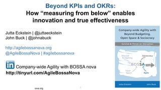 @JuttaEckstein | @johnabuck
1
@AgileBossaNova | agilebossanova.org 1
Jutta Eckstein | @juttaeckstein
John Buck | @johnabuck
http://agilebossanova.org
@AgileBossaNova | #agilebossanova
Beyond KPIs and OKRs:
How “measuring from below” enables
innovation and true effectiveness
Company-wide Agility with BOSSA nova
http://tinyurl.com/AgileBossaNova
 