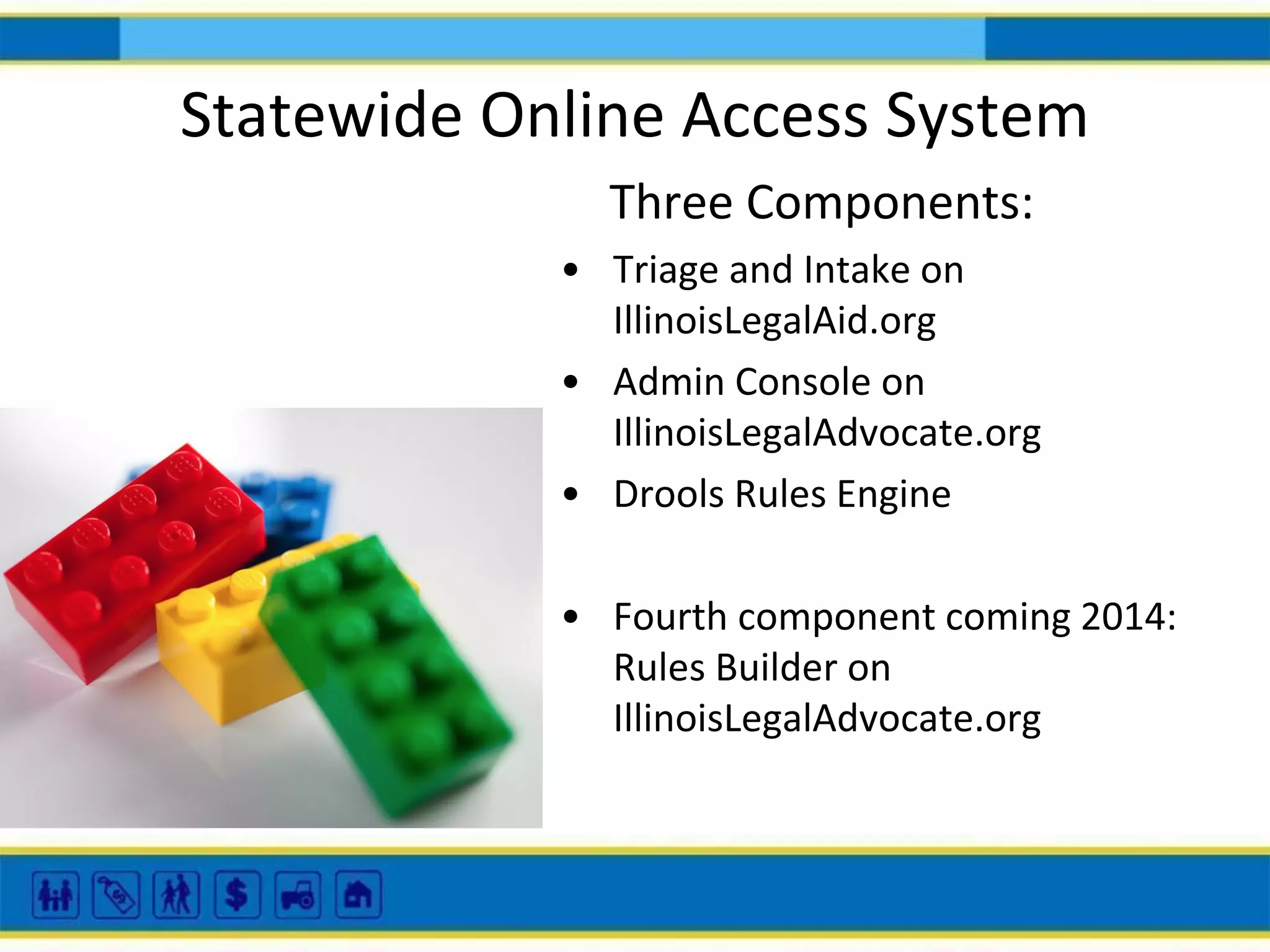 Statewide Online Access System
Three Components:
• Triage and Intake on
IllinoisLegalAid.org
• Admin Console on
IllinoisLegalAdvocate.org
• Drools Rules Engine
• Fourth component coming 2014:
Rules Builder on
IllinoisLegalAdvocate.org

 