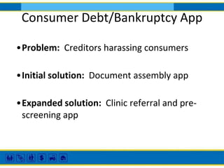 Consumer Debt/Bankruptcy App
•Problem: Creditors harassing consumers
•Initial solution: Document assembly app
•Expanded solution: Clinic referral and prescreening app

 