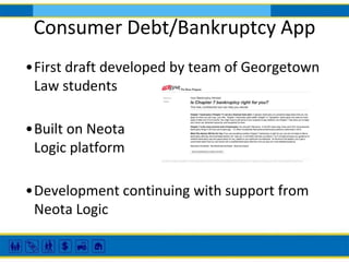 Consumer Debt/Bankruptcy App
•First draft developed by team of Georgetown
Law students
•Built on Neota
Logic platform
•Development continuing with support from
Neota Logic

 