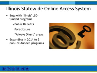 Illinois Statewide Online Access System
• Beta with Illinois’ LSCfunded programs
•Public Benefits
•

Foreclosure

•

“Always Divert” areas

• Expanding in 2014 to 2
non-LSC-funded programs

 