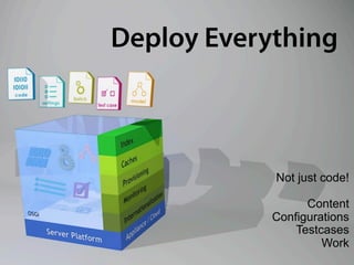 Deploy Everything



            Not just code!

                  Content
            Configurations
                Testcases
                     Work
 