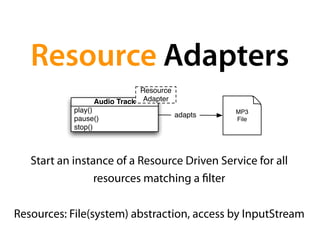Resource Adapters
class Activator {
   public void init(context, manager) {

          manager.add(
          	 createResourceAdapterService(
                "(extension=mp3)",
          	 	 AudioTrack.class,
          	 	 MP3AudioTrack.class));

    }
}
 