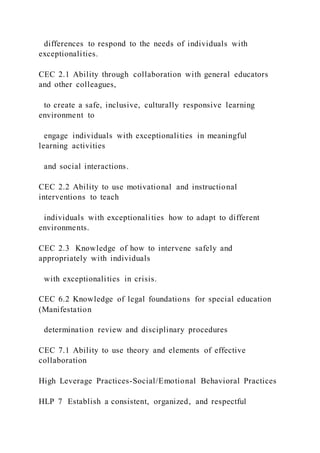 differences to respond to the needs of individuals with
exceptionalities.
CEC 2.1 Ability through collaboration with general educators
and other colleagues,
to create a safe, inclusive, culturally responsive learning
environment to
engage individuals with exceptionalities in meaningful
learning activities
and social interactions.
CEC 2.2 Ability to use motivational and instructional
interventions to teach
individuals with exceptionalities how to adapt to different
environments.
CEC 2.3 Knowledge of how to intervene safely and
appropriately with individuals
with exceptionalities in crisis.
CEC 6.2 Knowledge of legal foundations for special education
(Manifestation
determination review and disciplinary procedures
CEC 7.1 Ability to use theory and elements of effective
collaboration
High Leverage Practices-Social/Emotional Behavioral Practices
HLP 7 Establish a consistent, organized, and respectful
 