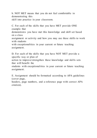b. NOT MET means that you do not feel comfortable in
demonstrating this
skill into practice in your classroom.
C. For each of the skills that you have MET provide ONE
example that
demonstrates you have met this knowledge and skill set based
on a class
assignment or activity and how you may use these skills to work
with students
with exceptionalities in your current or future teaching
assignment.
D. For each of the skills that you have NOT MET provide a
specific way or plan of
action to improve/strengthen these knowledge and skills sets
that will benefit the
students with exceptionalities in your current or future teaching
assignment.
E. Assignment should be formatted according to APA guidelines
(cover page,
headers, page numbers, and a reference page with correct APA
citation).
 