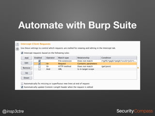 @insp3ctre
Automate with Burp Suite
 
