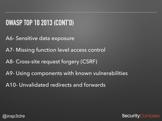 @insp3ctre
OWASP TOP 10 2013 (CONT’D)
A6- Sensitive data exposure
A7- Missing function level access control
A8- Cross-site request forgery (CSRF)
A9- Using components with known vulnerabilities
A10- Unvalidated redirects and forwards
 