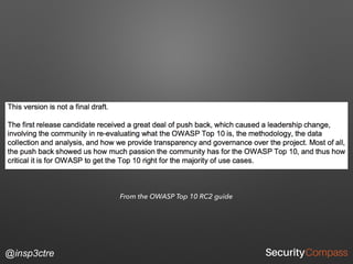 @insp3ctre
From the OWASP Top 10 RC2 guide
 