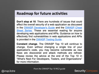@insp3ctre
From the OWASP Top 10 RC2 guide
 