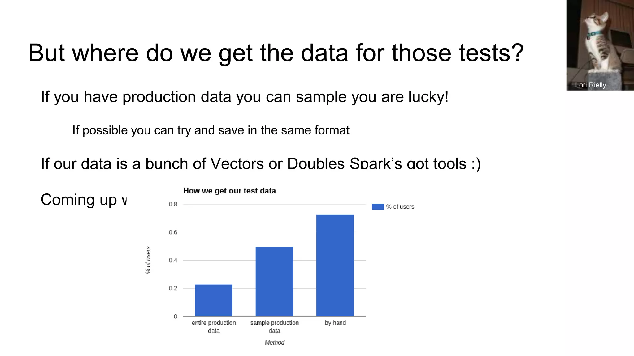 But where do we get the data for those tests?
If you have production data you can sample you are lucky!
If possible you can try and save in the same format
If our data is a bunch of Vectors or Doubles Spark’s got tools :)
Coming up with good test data can take a long time
Lori Rielly
 