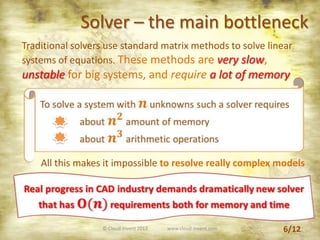 Solver – the main bottleneck
Traditional solvers use standard matrix methods to solve linear
systems of equations. These methods are very slow,
unstable for big systems, and require a lot of memory
All this makes it impossible to resolve really complex models
6/12© Cloud-Invent 2012 www.cloud-invent.com
 
