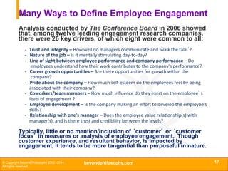 Many Ways to Define Employee Engagement
Analysis conducted by The Conference Board in 2006 showed
that, among twelve leadi...